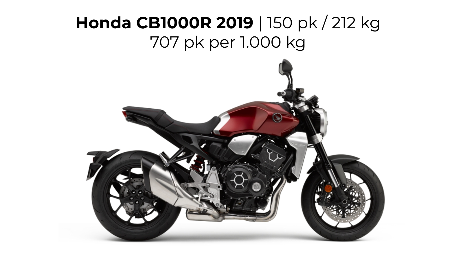 Street - Honda CB1000R 2019
