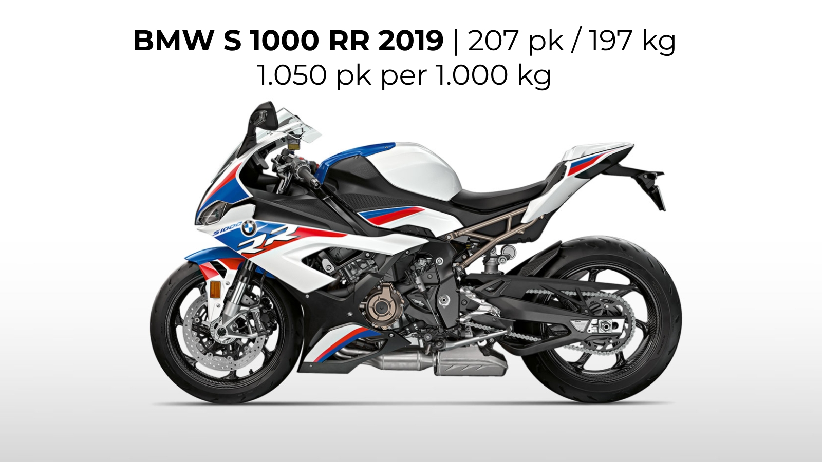 Supersport - BMW S 1000 RR