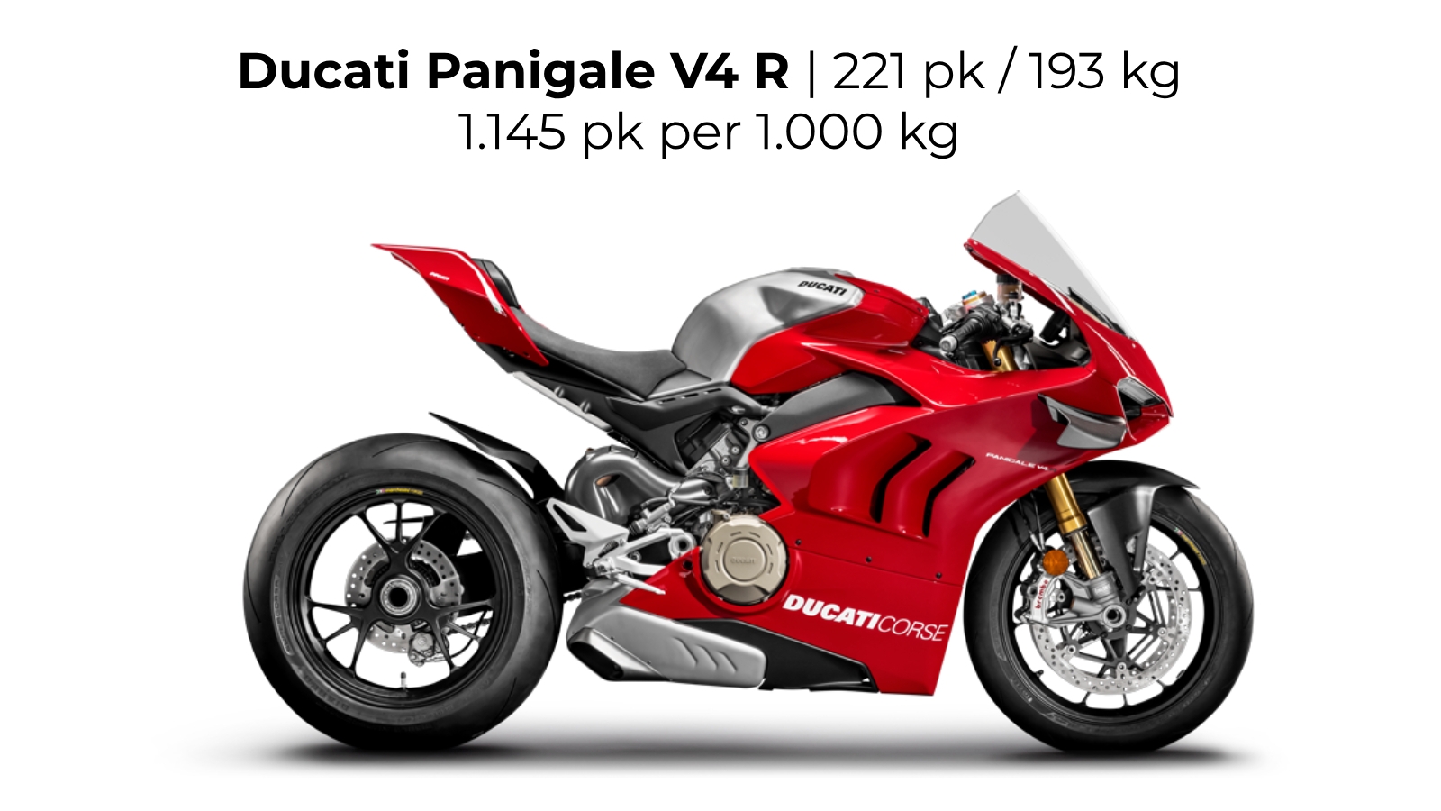 Supersport - Ducati Panigale V4 R