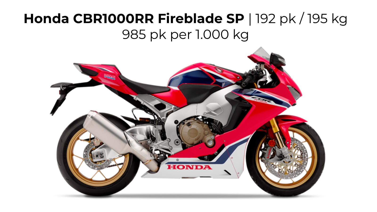 Supersport - Honda CBR1000RR Fireblade SP