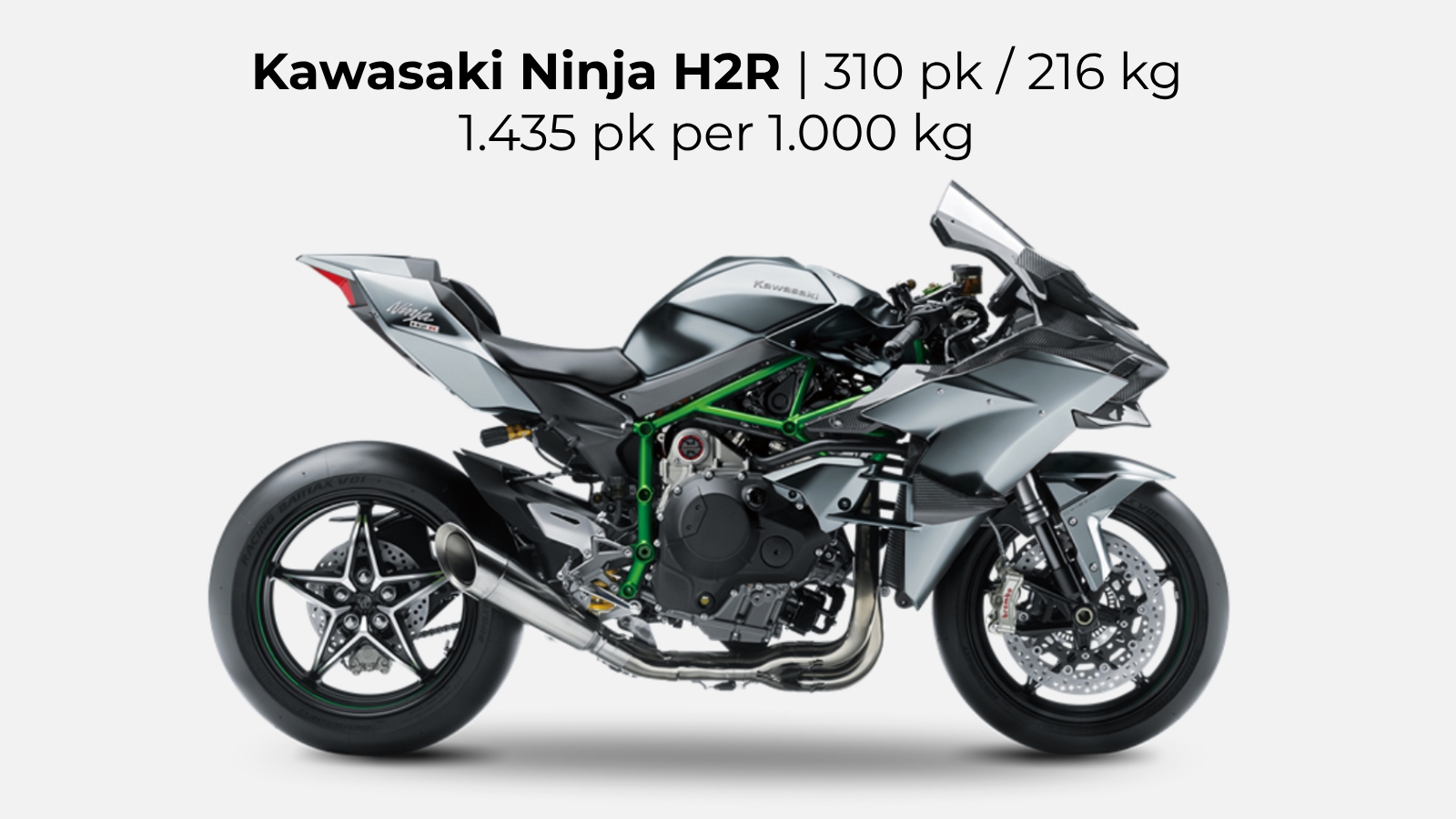 Supersport - Kawasaki Ninja H2R