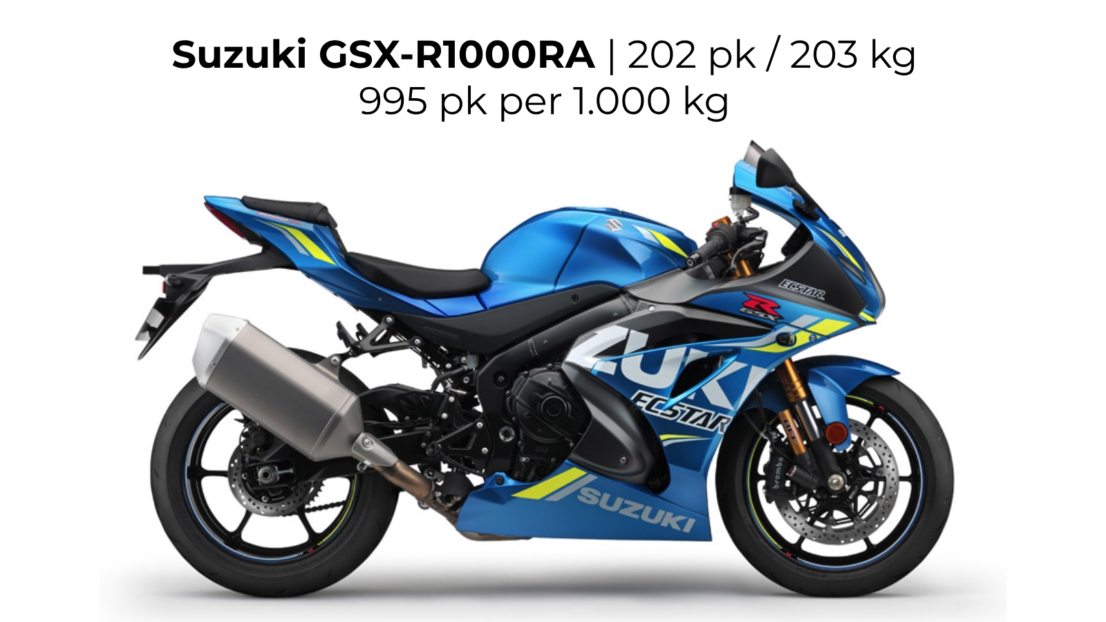 Supersport - Suzuki GSX-R1000RA